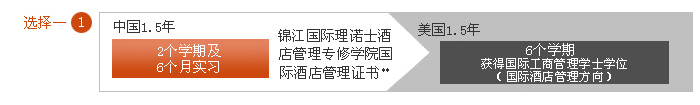 美国留学